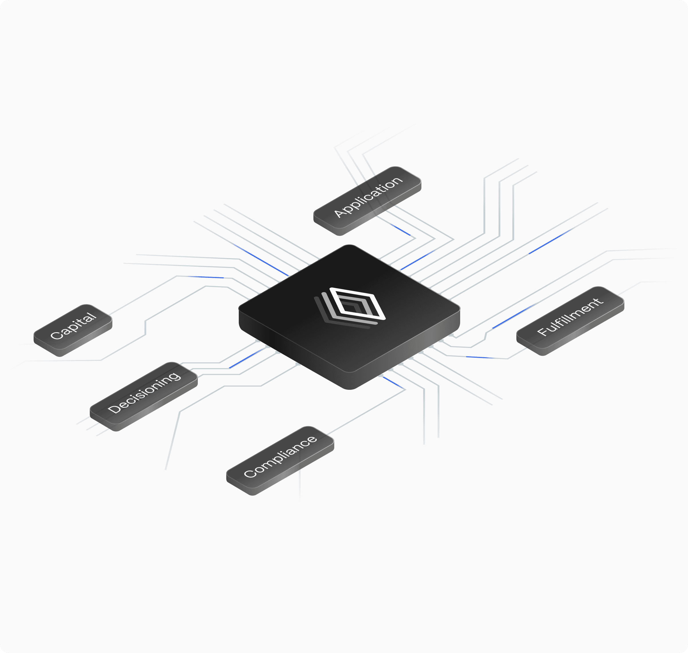 Motherboard