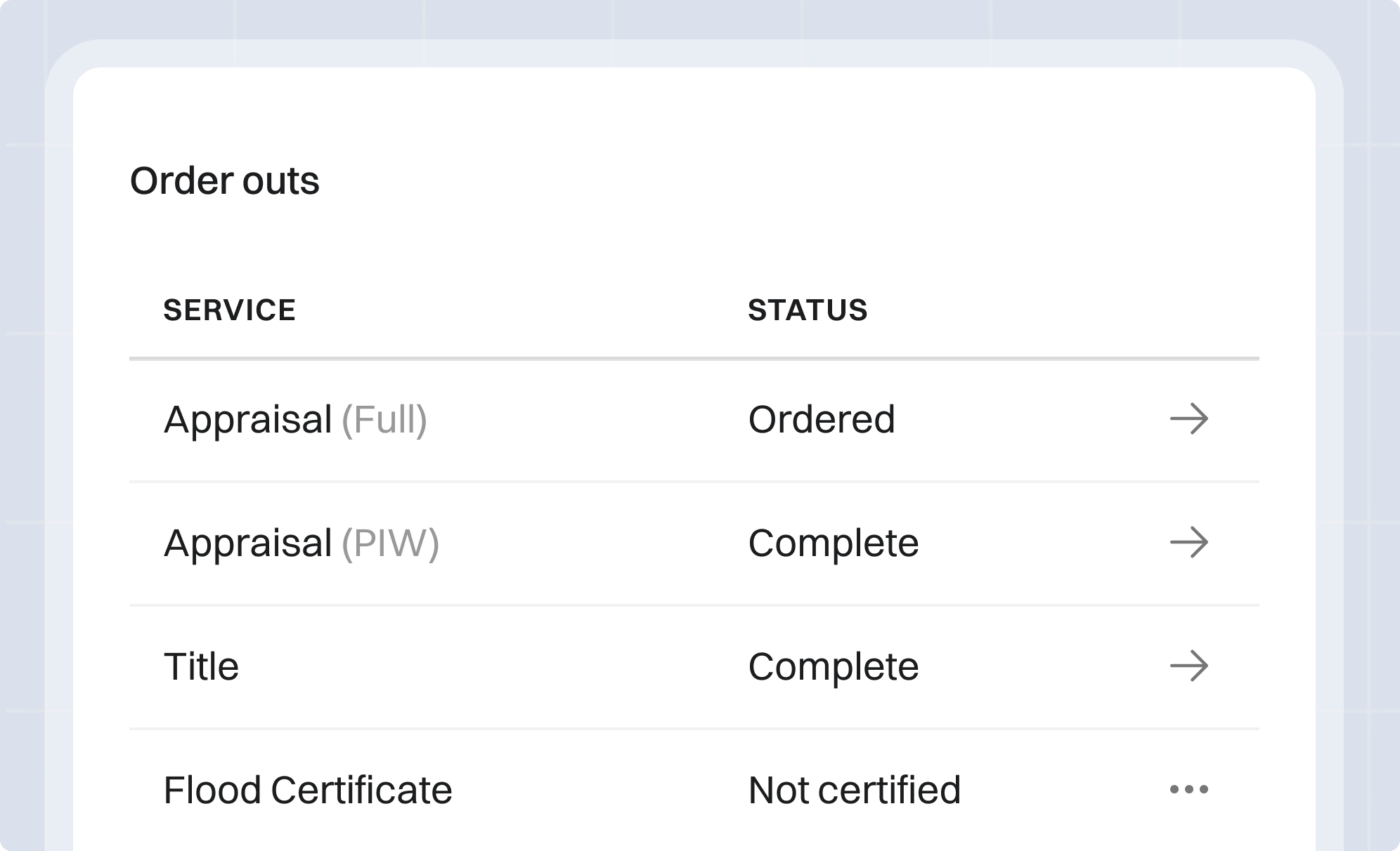 Blog Post Img Order outs