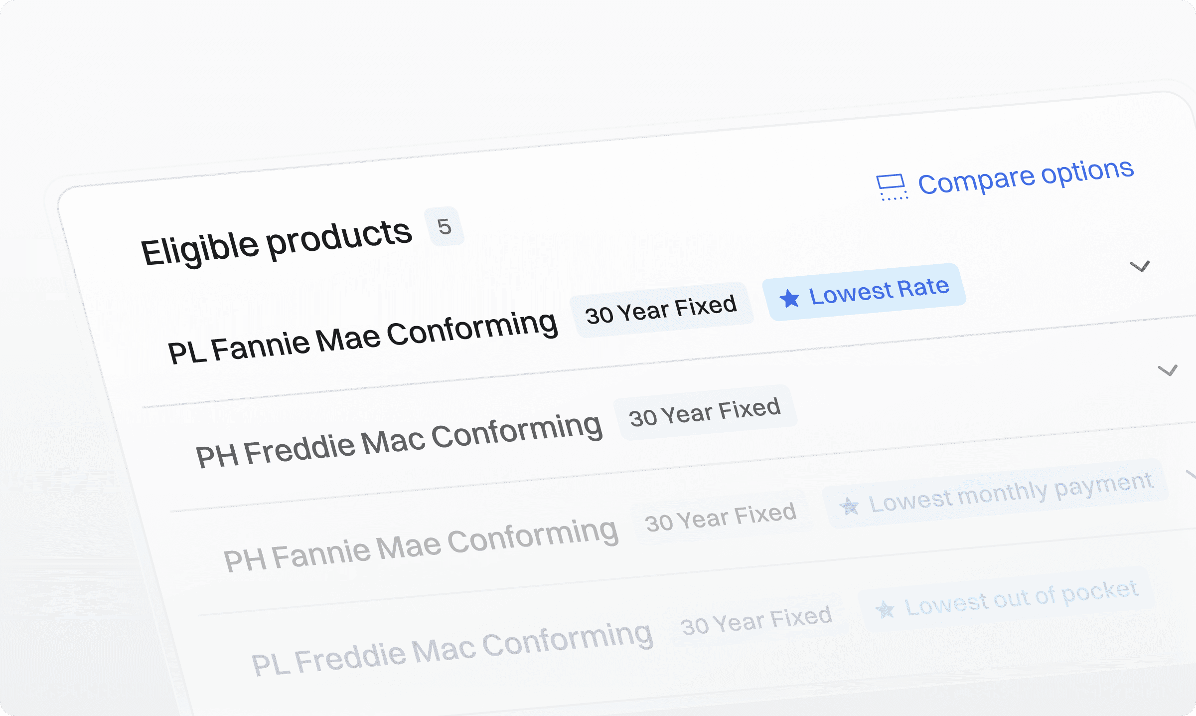 Intelligent loan structuring