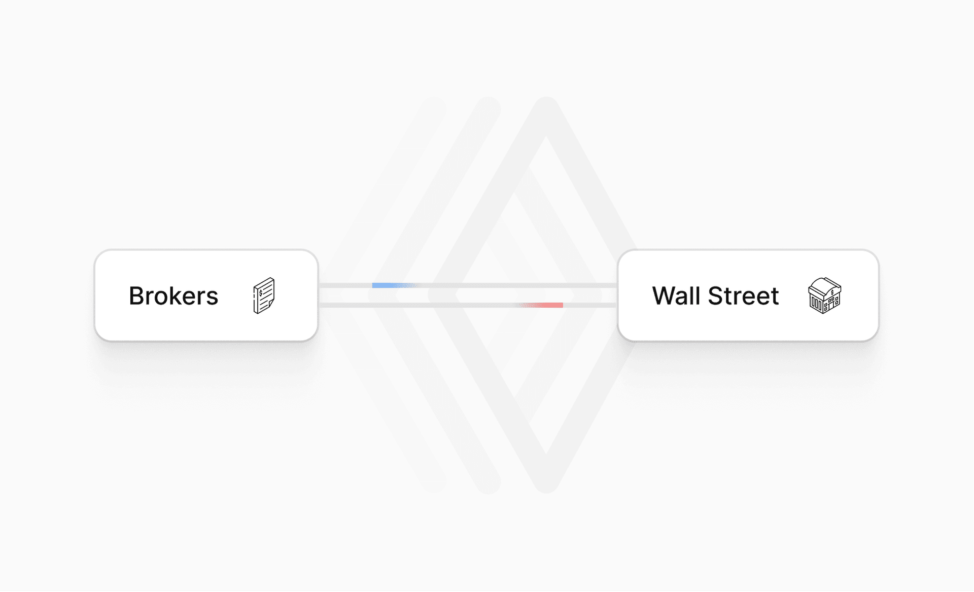 Broker directly to Wall Street