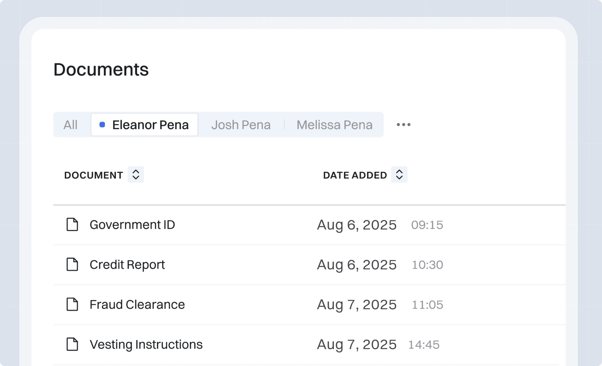 Blog Post Img Documents management